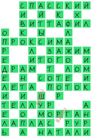 сканворд 20234
