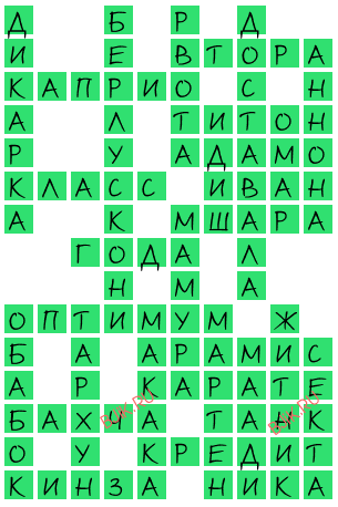 сканворд 20238