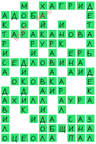 сканворд 20243