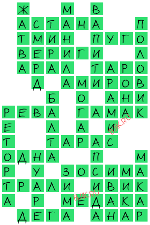 сканворд 20244