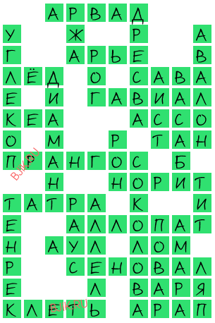 сканворд 20247