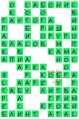 сканворд 20252