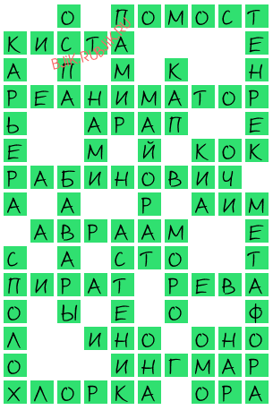 сканворд 20253