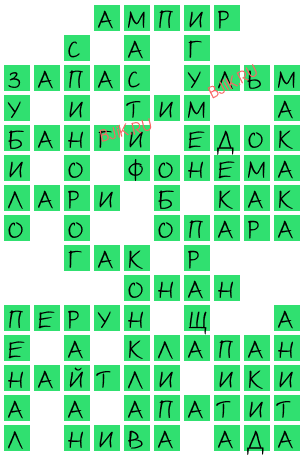 сканворд 20254