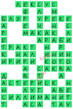 сканворд 20281