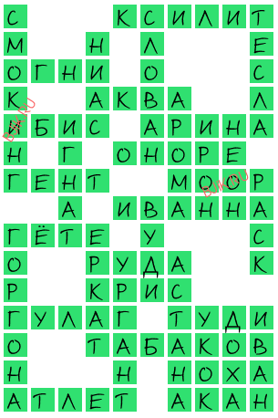 сканворд 20283