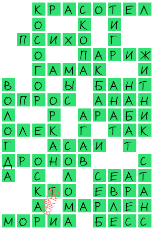 сканворд 20285