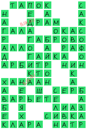сканворд 20322