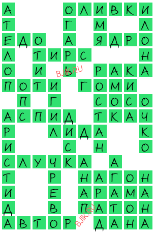 сканворд 20427