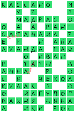 сканворд 20433