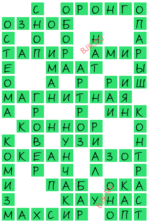сканворд 20462