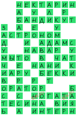 сканворд 20481