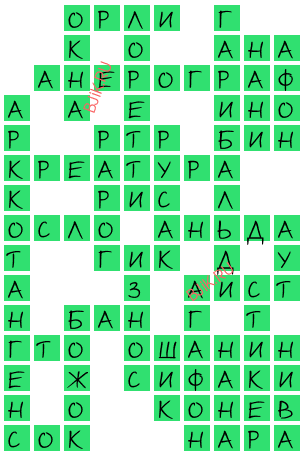 сканворд 20562