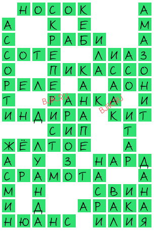сканворд 20582