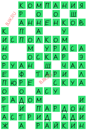 сканворд 20594
