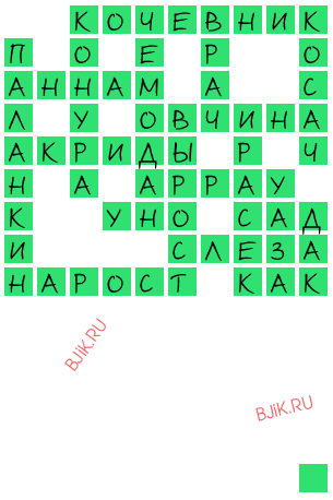 сканворд 20606