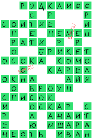 сканворд 20614
