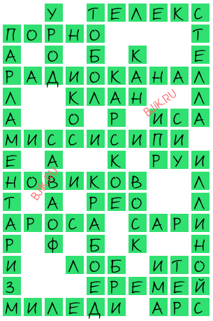 сканворд 20624