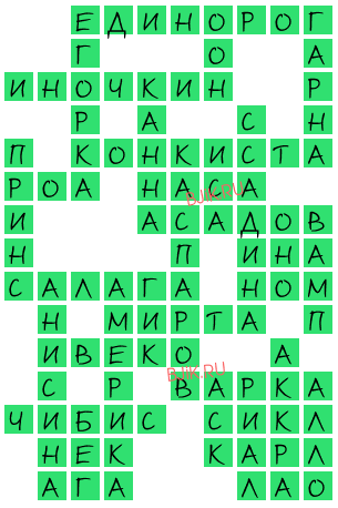 сканворд 20636