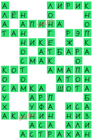 сканворд 20664