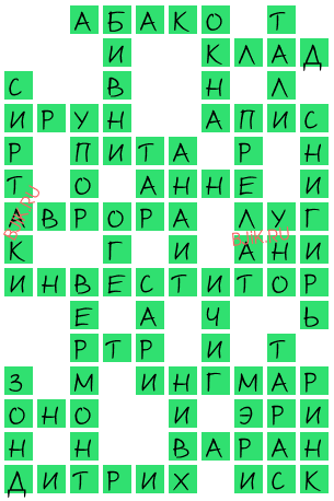 сканворд 20667