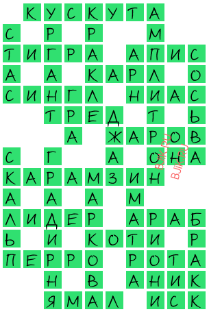 сканворд 20692