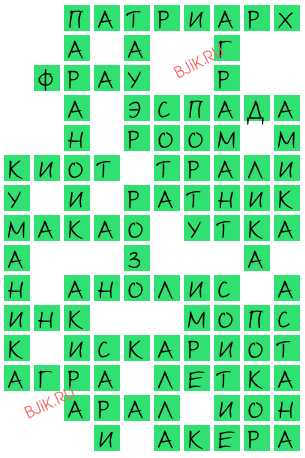 сканворд 20718