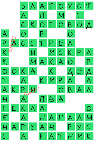 сканворд 20733