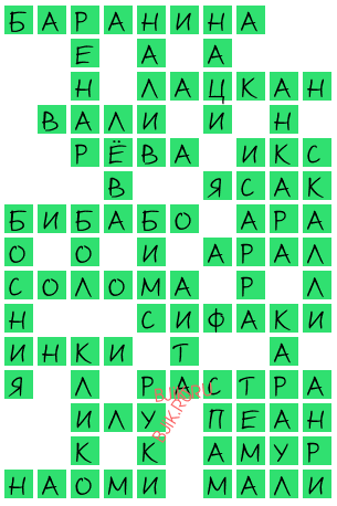 сканворд 20795