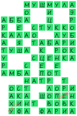 Юкатанская конопля 5 букв сканворд для чего вредна марихуана