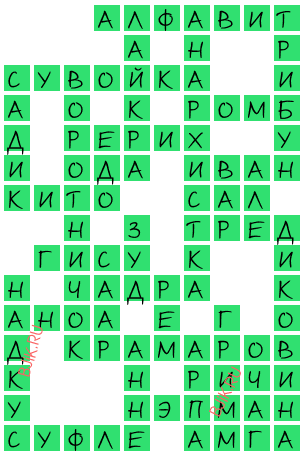 сканворд 20831
