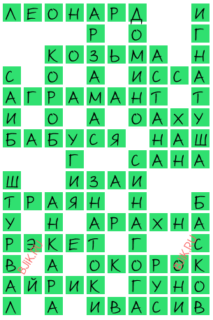 сканворд 20832