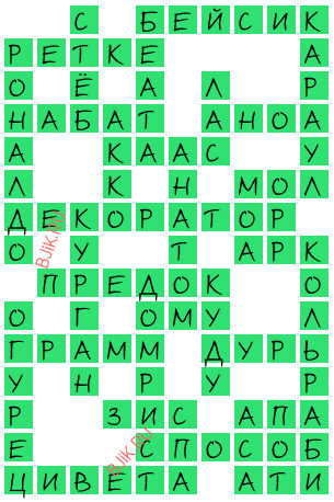 сканворд 20880