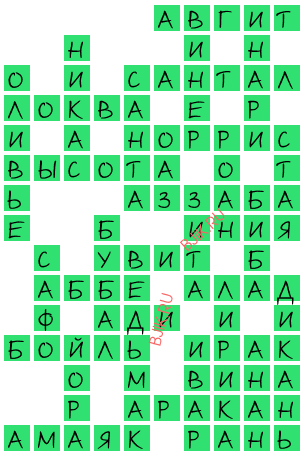 сканворд 20926