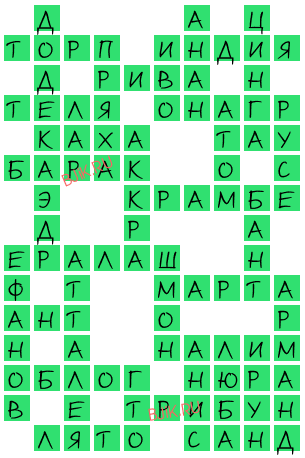 сканворд 20956