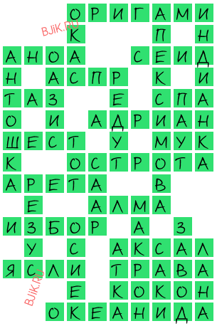 сканворд 20977