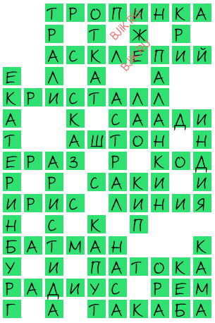сканворд 21033