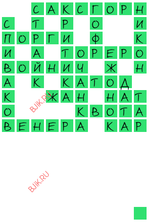 сканворд 21036