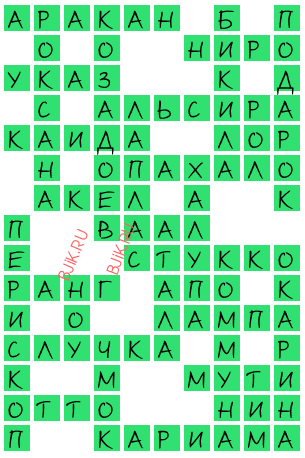 сканворд 21061