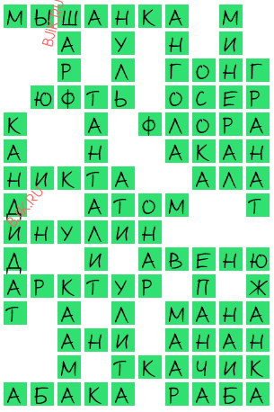 сканворд 21064