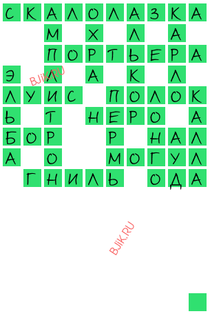 сканворд 21069