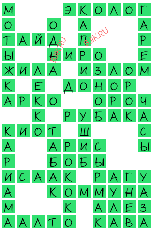 Страницы в категории «Слова из 4 букв/ru»