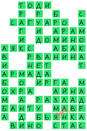 НЕРОВНОСТЬ В ВИДЕ НЕБОЛЬШОГО УГЛУБЛЕНИЯ. - 7 Букв - Ответ на кроссворд & сканворд