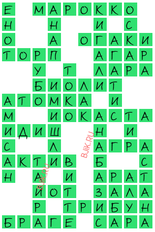 сканворд 21191