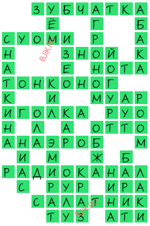 сканворд 21203