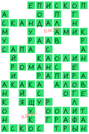 Из конопли сканворд 5 букв скачать и установить браузер тор на русском языке гирда