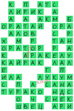 Архипелаг - слова из 5 букв - ответ на сканворд или кроссворд