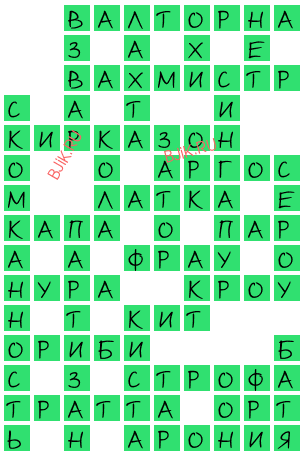 сканворд 21363