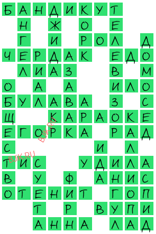 Категория:Слова из 4 букв/ru — Викисловарь