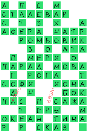 Режущая часть сабли, 6 букв - сканворд | sauna-ernesto.ru